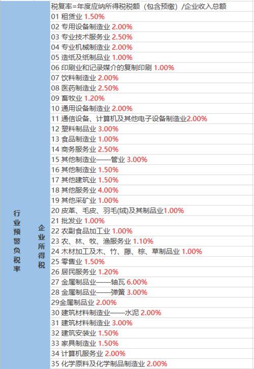 黎明抽奖爆料视频大全最新,揭秘热门活动幕后精彩瞬间  第2张